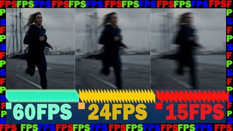 game fps calculator,calcular quadros por segundo